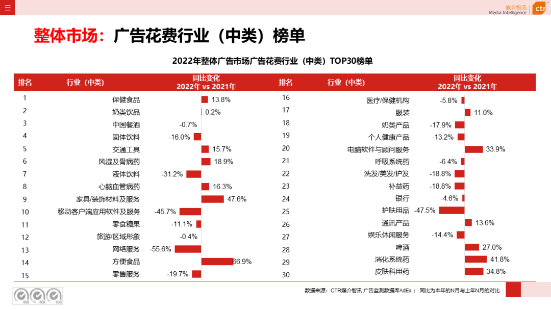 广告人干货库 广告人干货库