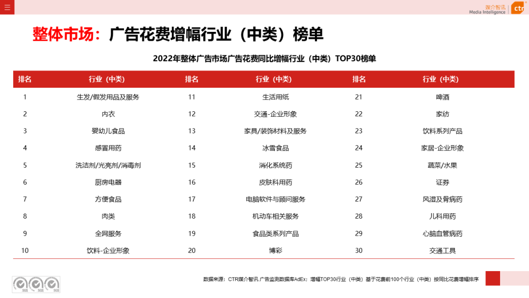 广告人干货库 广告人干货库