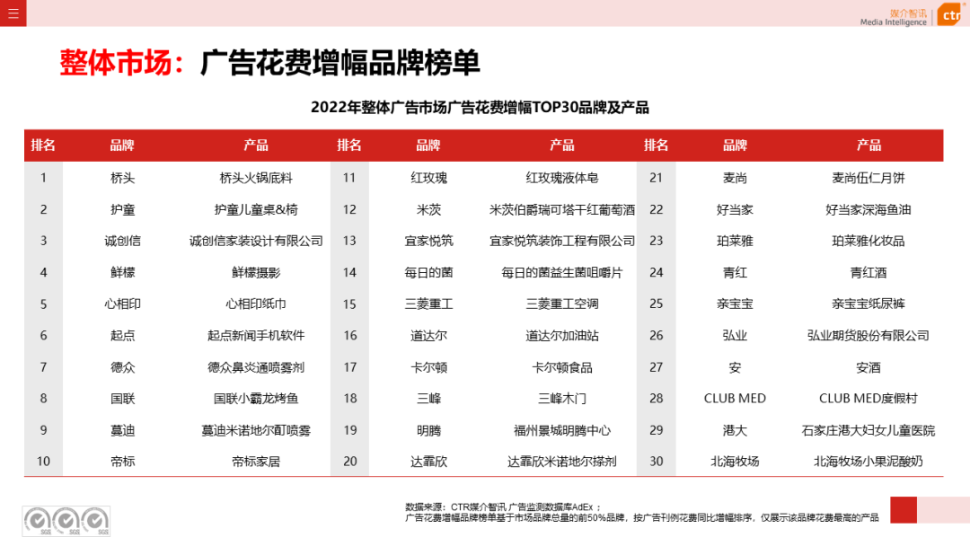 广告人干货库 广告人干货库