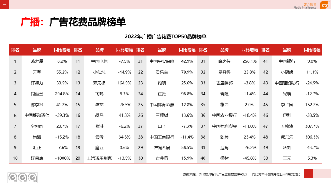 广告人干货库 广告人干货库