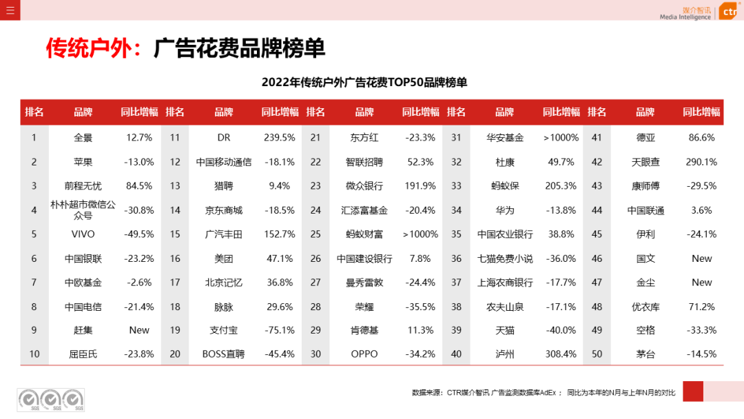 广告人干货库 广告人干货库