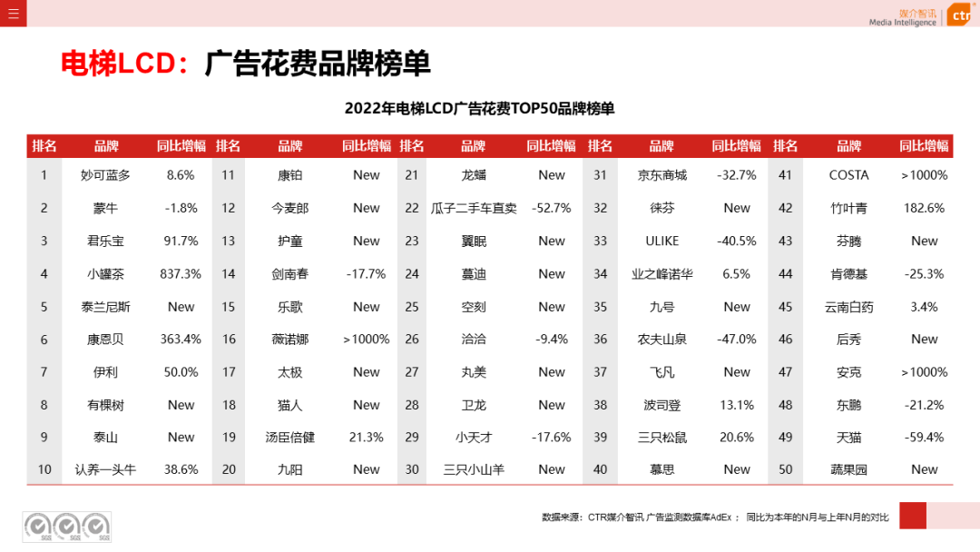 广告人干货库 广告人干货库