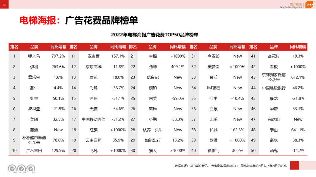 广告人干货库 广告人干货库