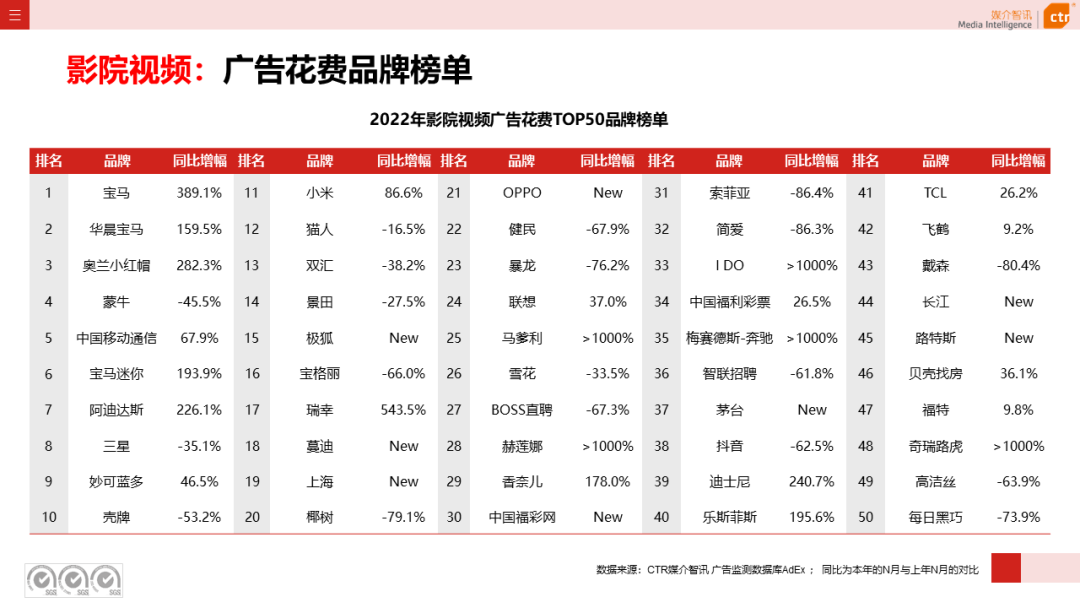 广告人干货库 广告人干货库