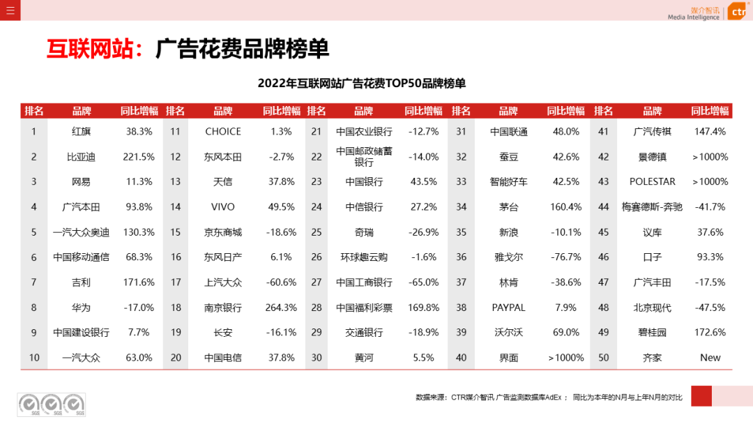 广告人干货库 广告人干货库