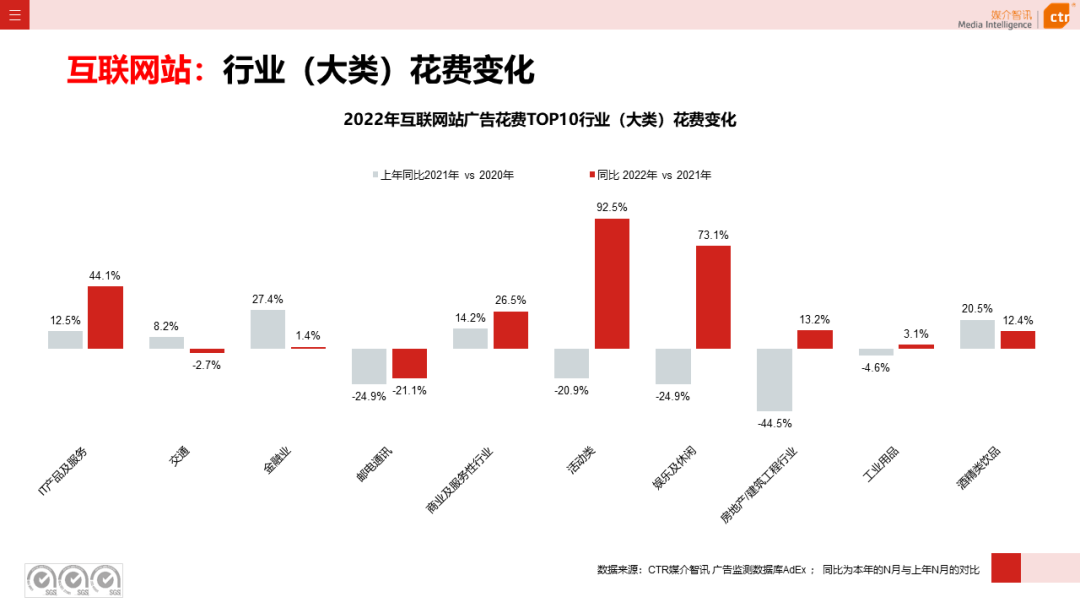 广告人干货库 广告人干货库