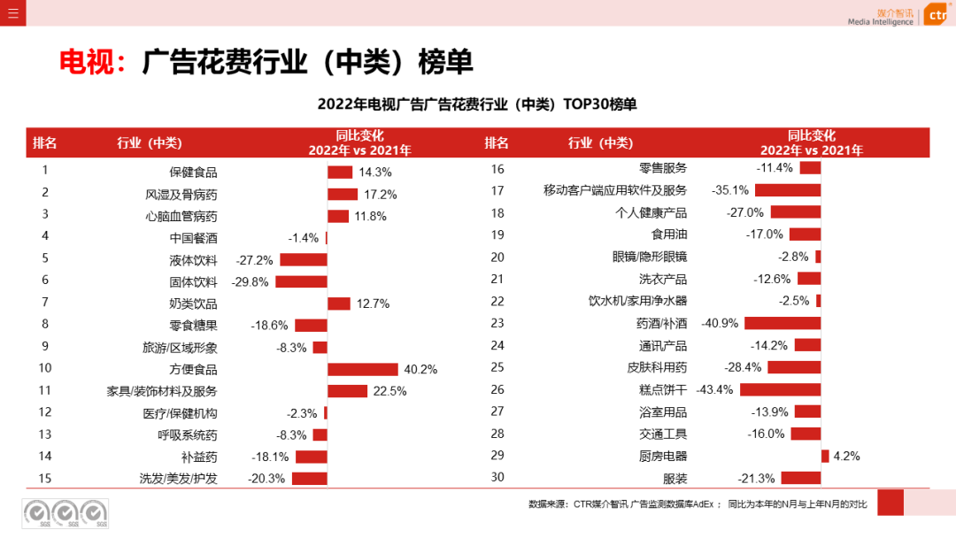 广告人干货库 广告人干货库