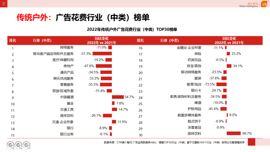 广告人干货库 广告人干货库