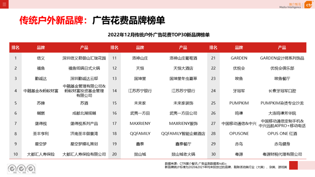 广告人干货库 广告人干货库