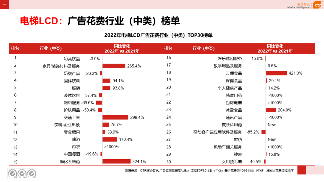 广告人干货库 广告人干货库