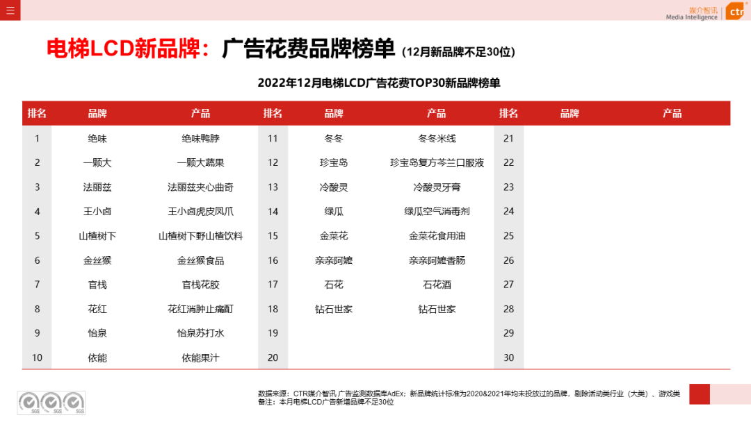 广告人干货库 广告人干货库