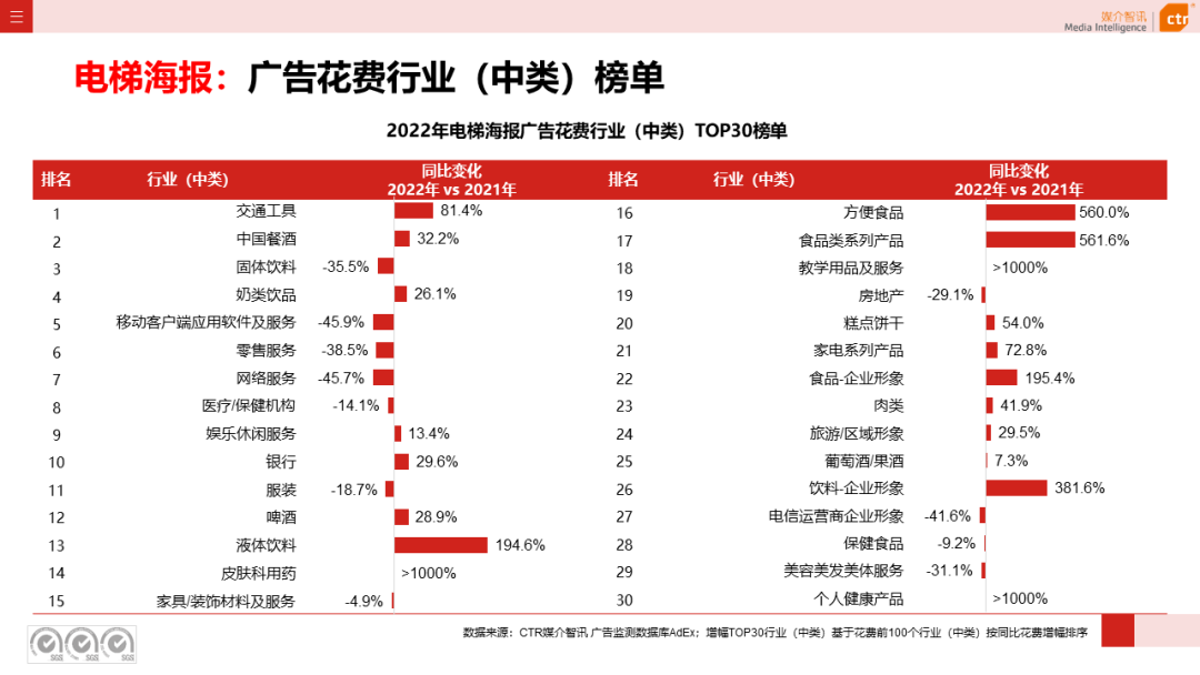 广告人干货库 广告人干货库