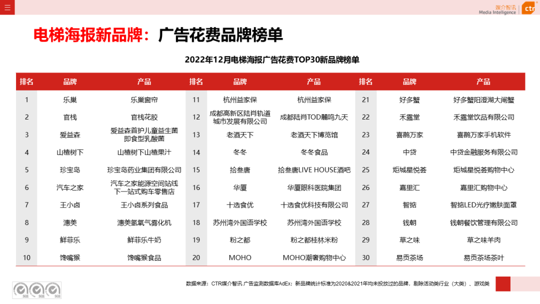广告人干货库 广告人干货库
