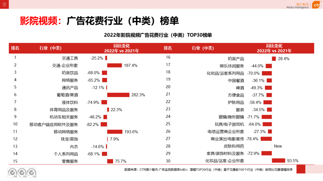 广告人干货库 广告人干货库