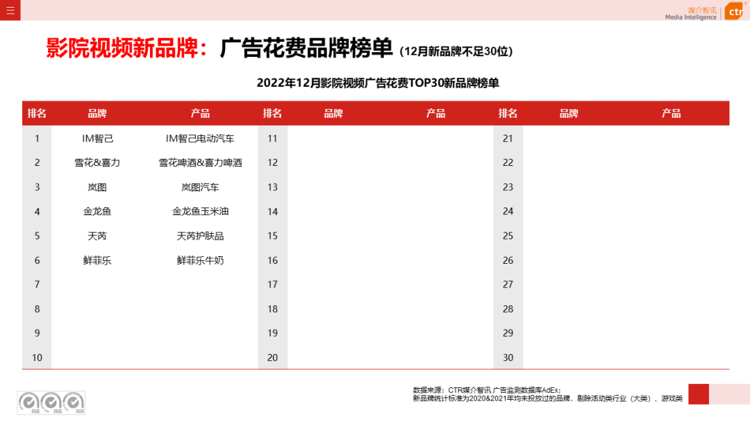 广告人干货库 广告人干货库