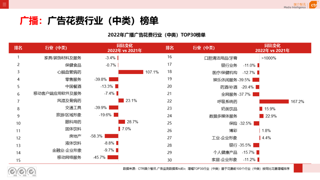 广告人干货库 广告人干货库