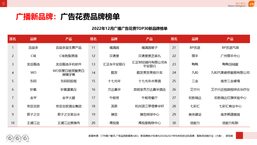 广告人干货库 广告人干货库