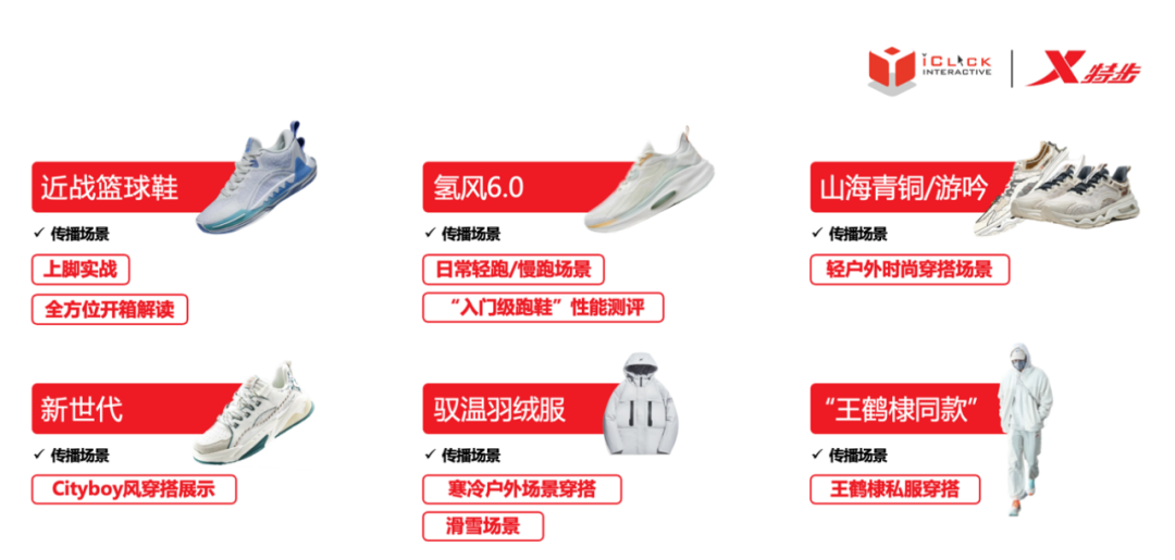 从大促中杀出重围：ROI超5倍，3千字精华剖析特步如何引爆流量！-广告人干货库
