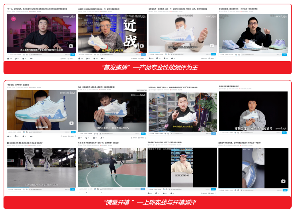 从大促中杀出重围：ROI超5倍，3千字精华剖析特步如何引爆流量！-广告人干货库