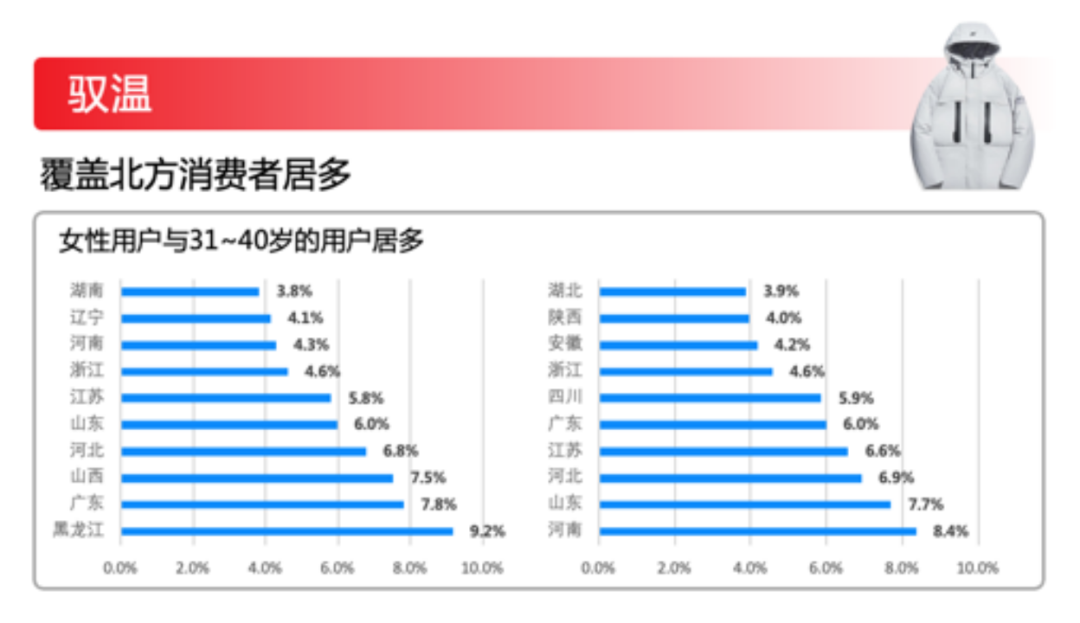 广告人干货库