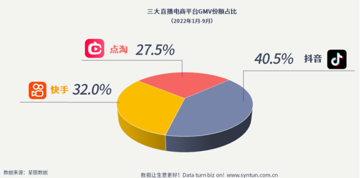 抖音终成“大厂公敌”-广告人干货库