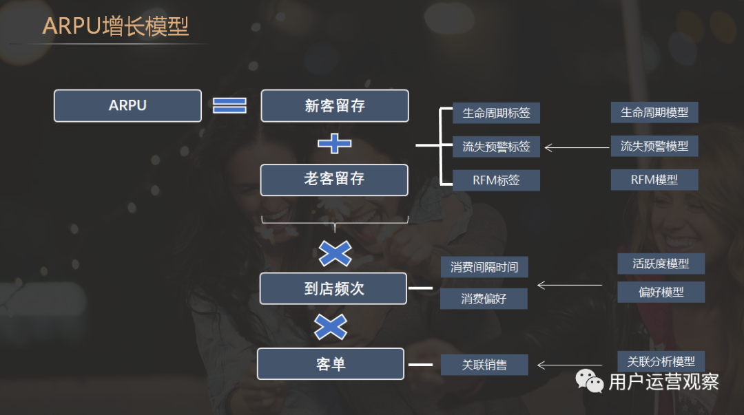 广告人干货库 广告人干货库