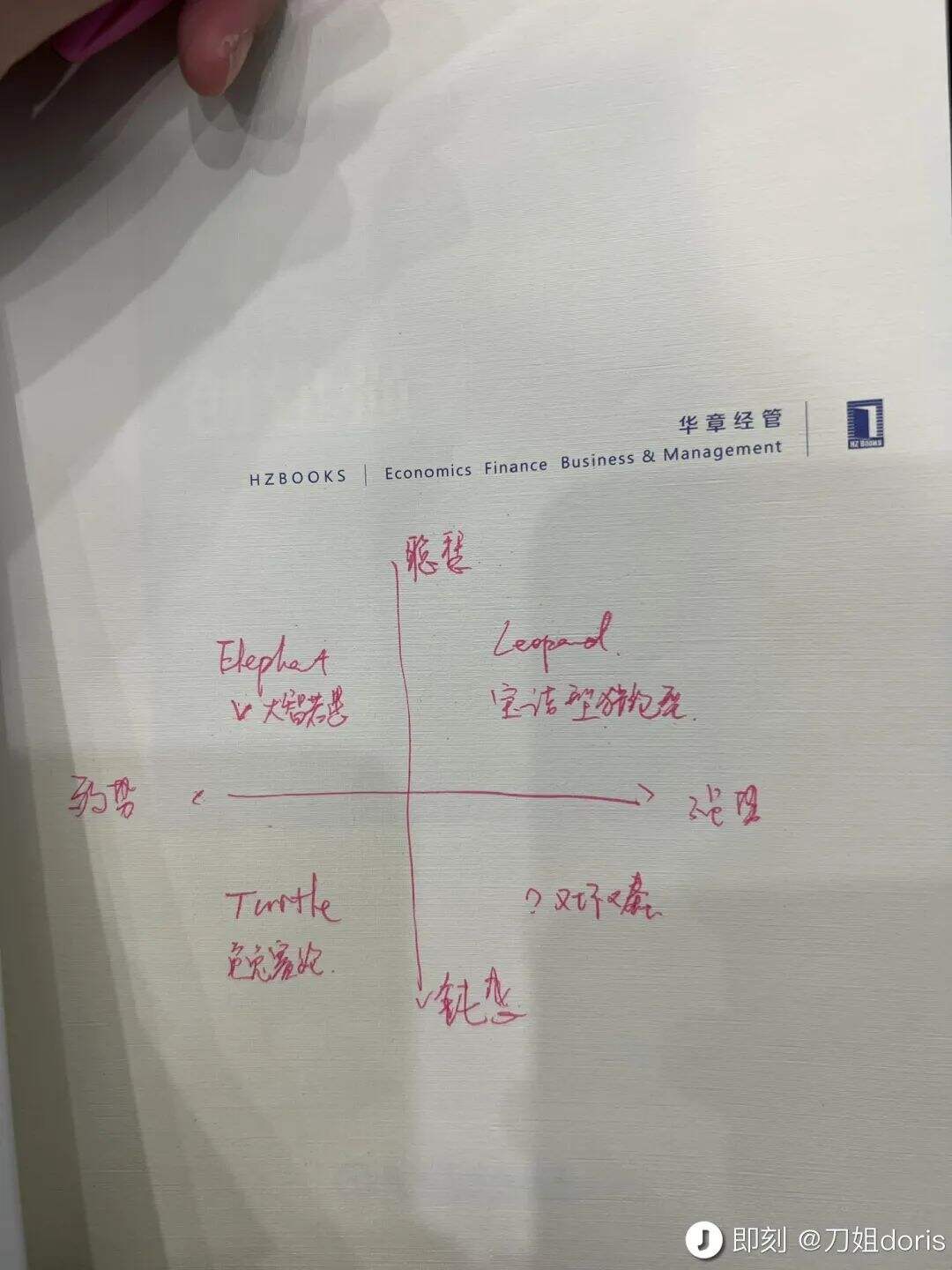 广告人干货库 8000字、83条,复盘过去一年我对营销、创业和生活的思考-广告人干货库