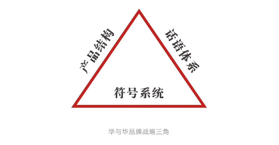 广告人干货库 36个小红书运营思维模型-广告人干货库