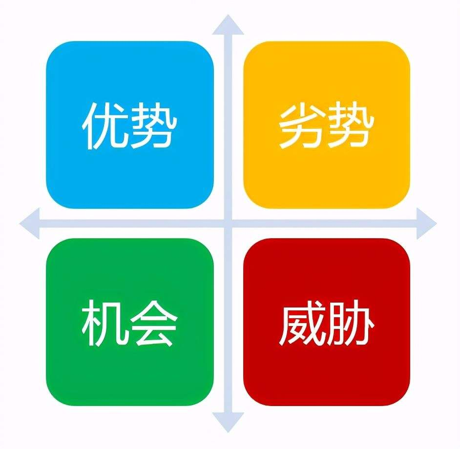 广告人干货库