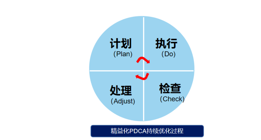 广告人干货库 36个小红书运营思维模型-广告人干货库