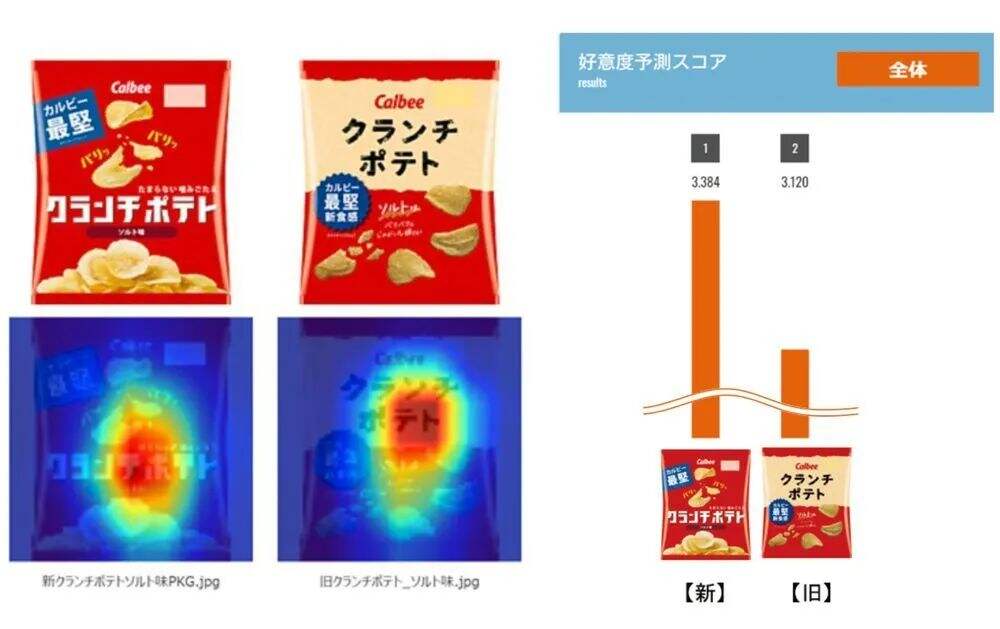 广告人干货库 广告人干货库