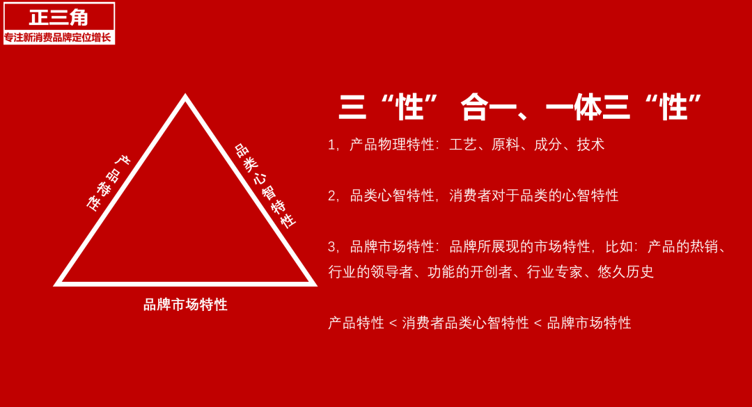 广告人干货库 注解系列《视觉锤》14:包装是对产品信息的打包,要把包装做成产品信息的集合包-广告人干货库