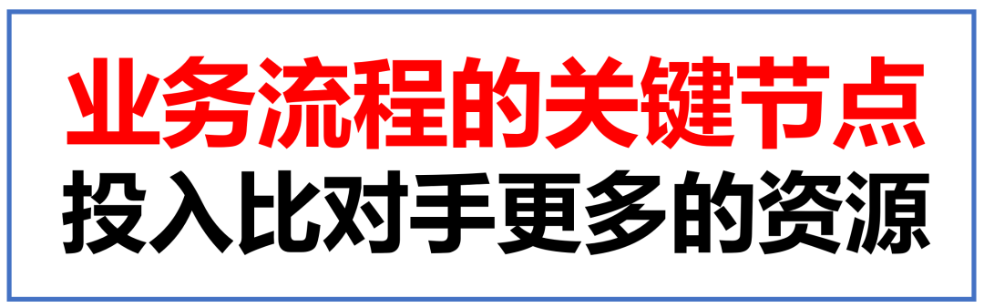 注解系列《视觉锤》04：商战，从有限竞争，到无限竞争-广告人干货库