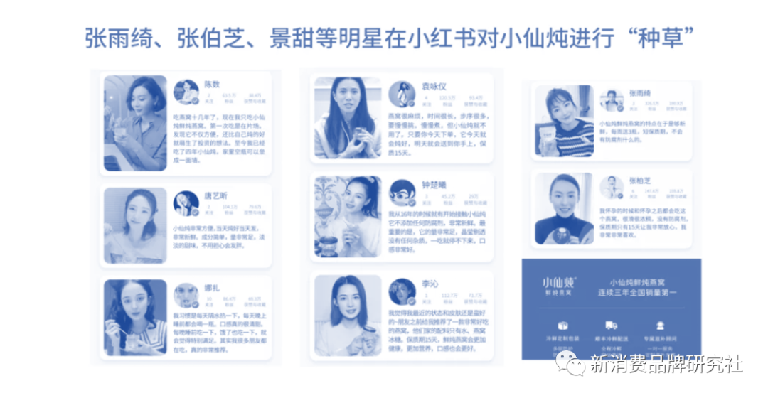 广告人干货库 生意赢的逻辑:曝光 X 点击 X购买 X 客单价 X复购率-广告人干货库