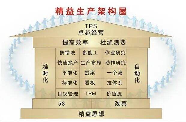 广告人干货库 为什么华与华方法在我们公司不管用 ?-广告人干货库