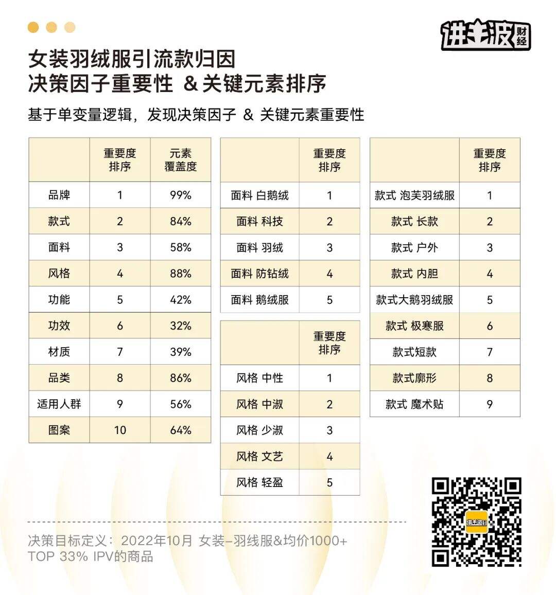 广告人干货库 广告人干货库