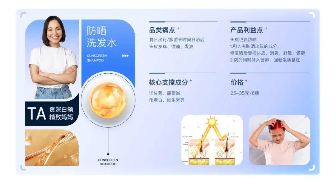 广告人干货库 广告人干货库