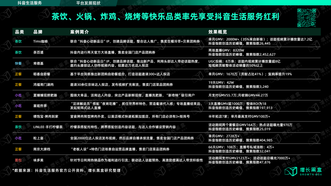 广告人干货库