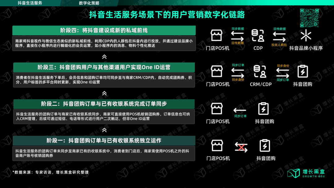 广告人干货库