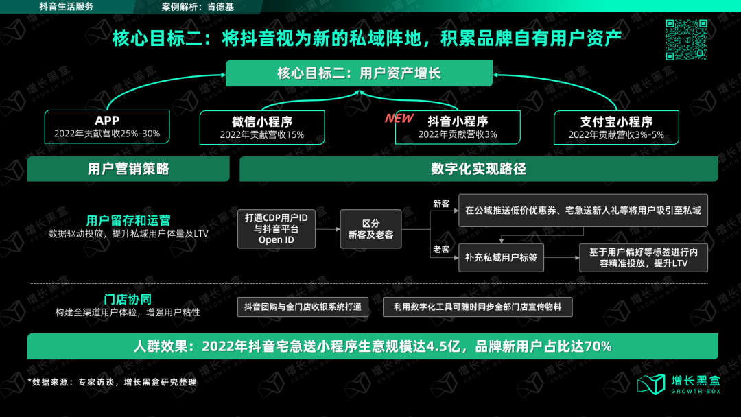 广告人干货库