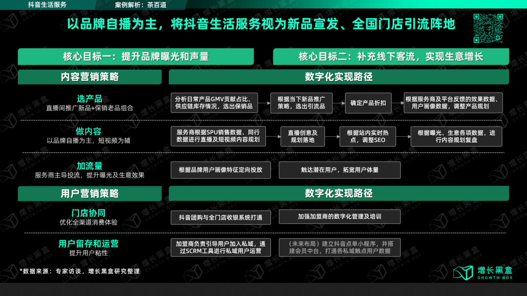 广告人干货库