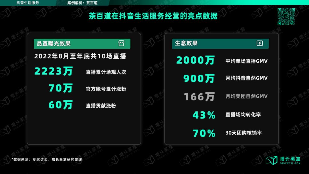 广告人干货库