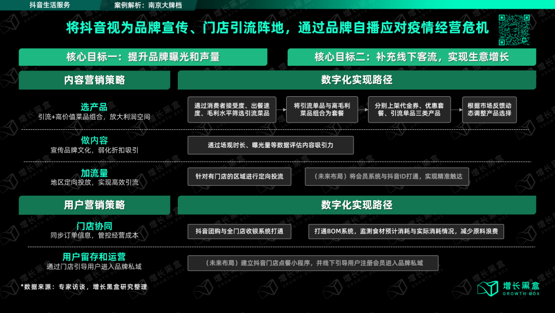 广告人干货库
