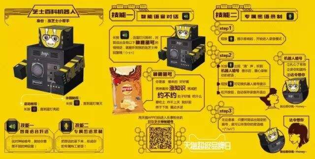 广告人干货库