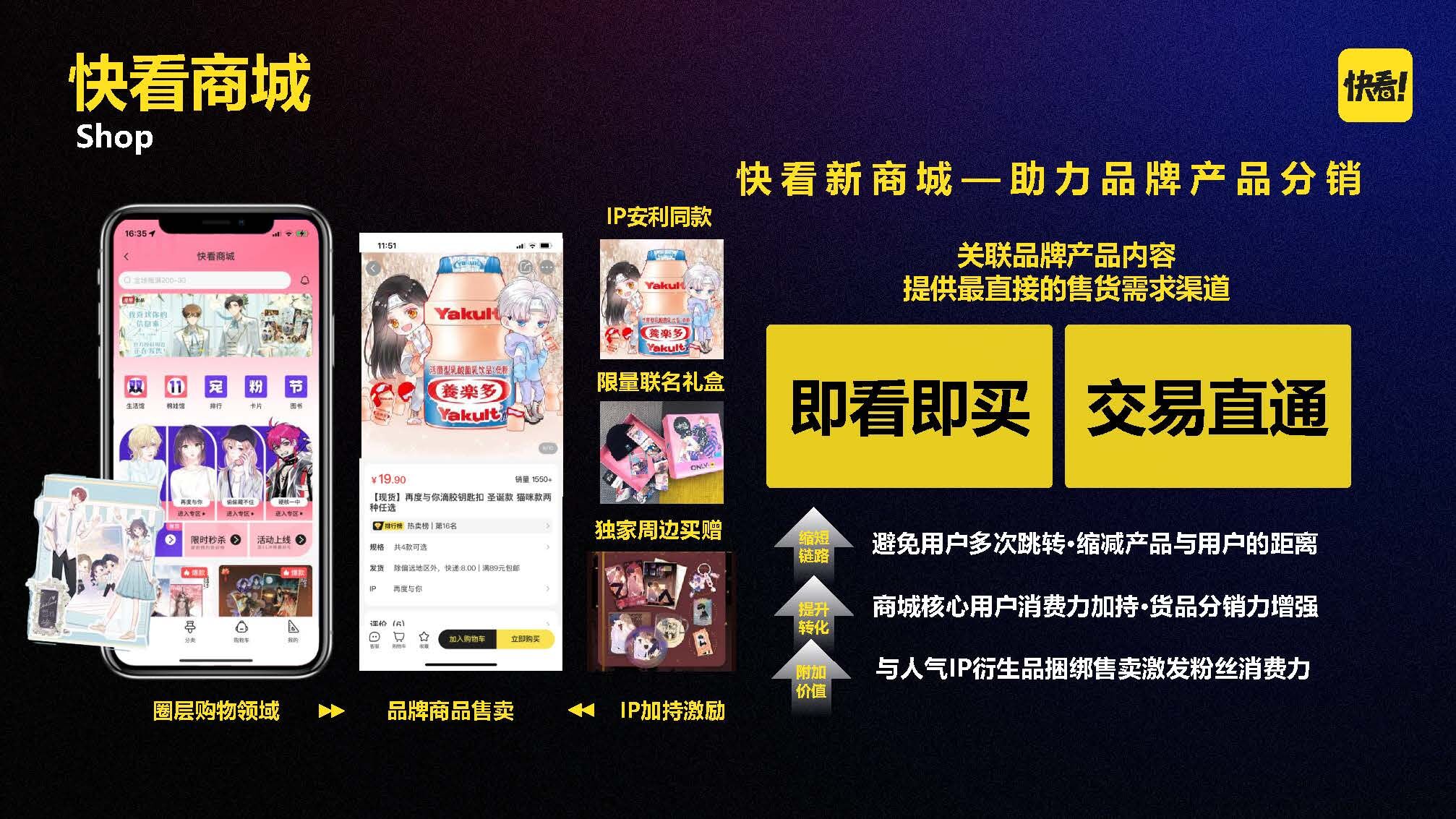 广告人干货库 快看2023年营销模型发布,更新Z世代品牌营销模式-广告人干货库