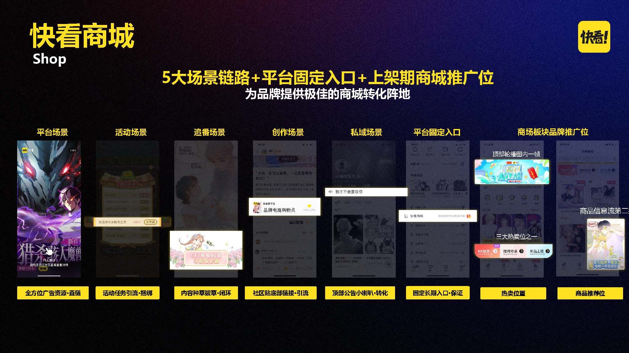 广告人干货库 快看2023年营销模型发布,更新Z世代品牌营销模式-广告人干货库