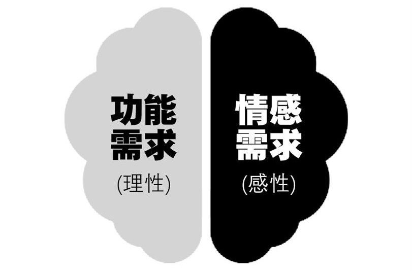 广告人干货库 广告人干货库