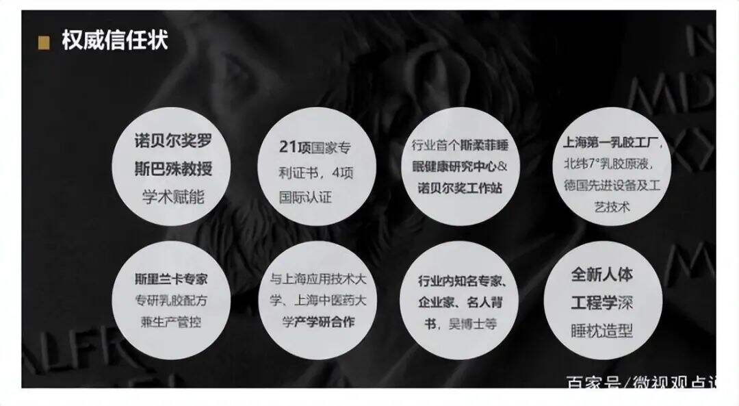 广告人干货库 品牌定位怎样写?从几个方面来写?-广告人干货库