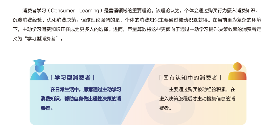 广告人干货库 新 CONSUMER INSIGHTS-广告人干货库
