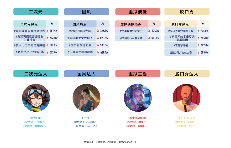 广告人干货库 新 CONSUMER INSIGHTS-广告人干货库